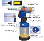 مهره پرچ کن سوماک ST-6355