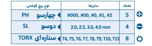 ست 18 عددی پیچ گوشتی هاربر H18PS