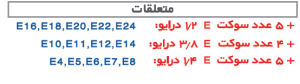جعبه بکس 14 پارچه هاربر HT14P